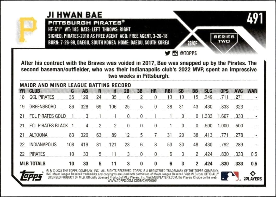 Ji Hwan Bae - Back