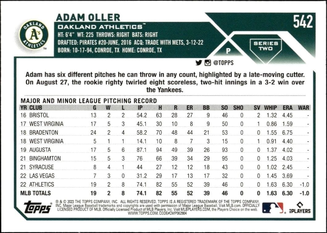 Adam Oller - Back