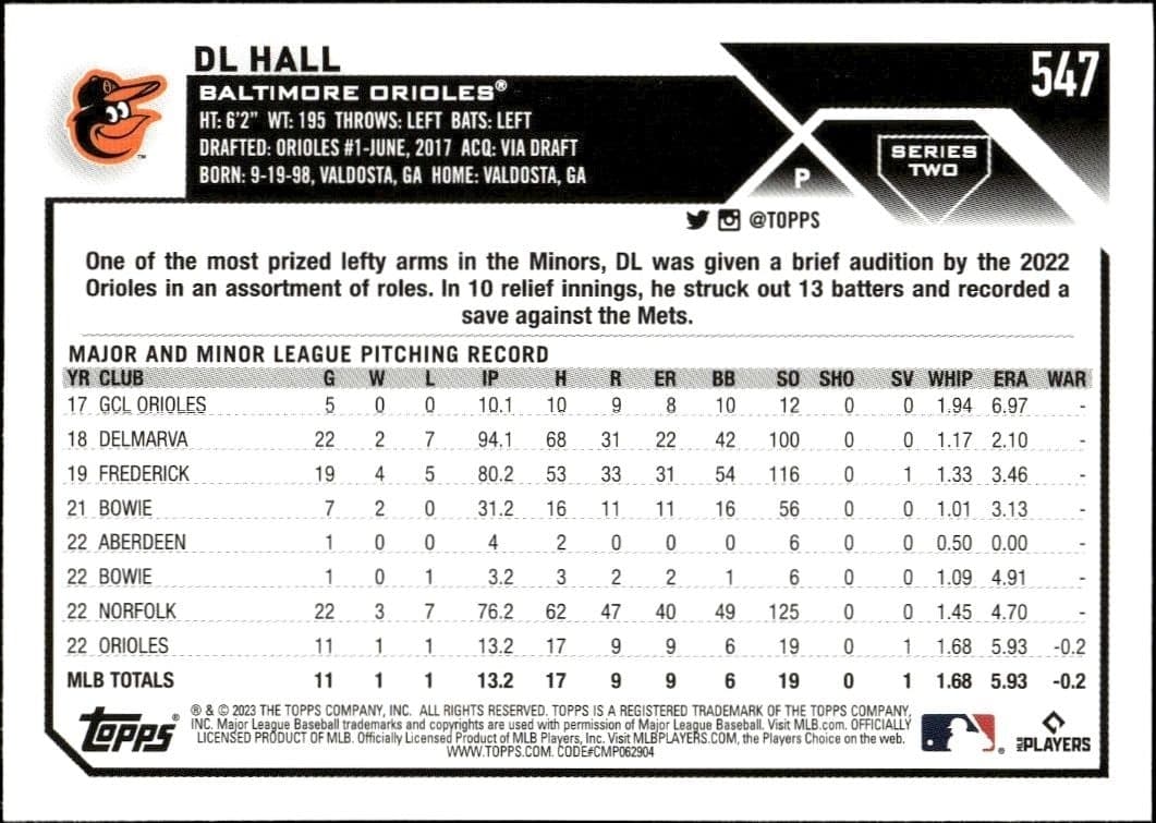 Dl Hall - Back