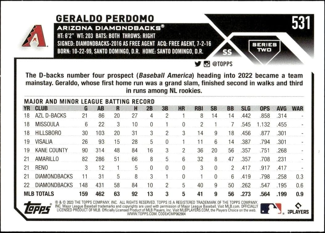 Geraldo Perdomo - Back