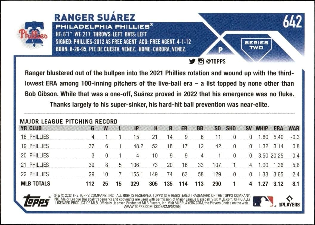 Ranger Suarez - Back