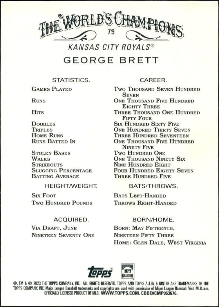 George Brett - Back