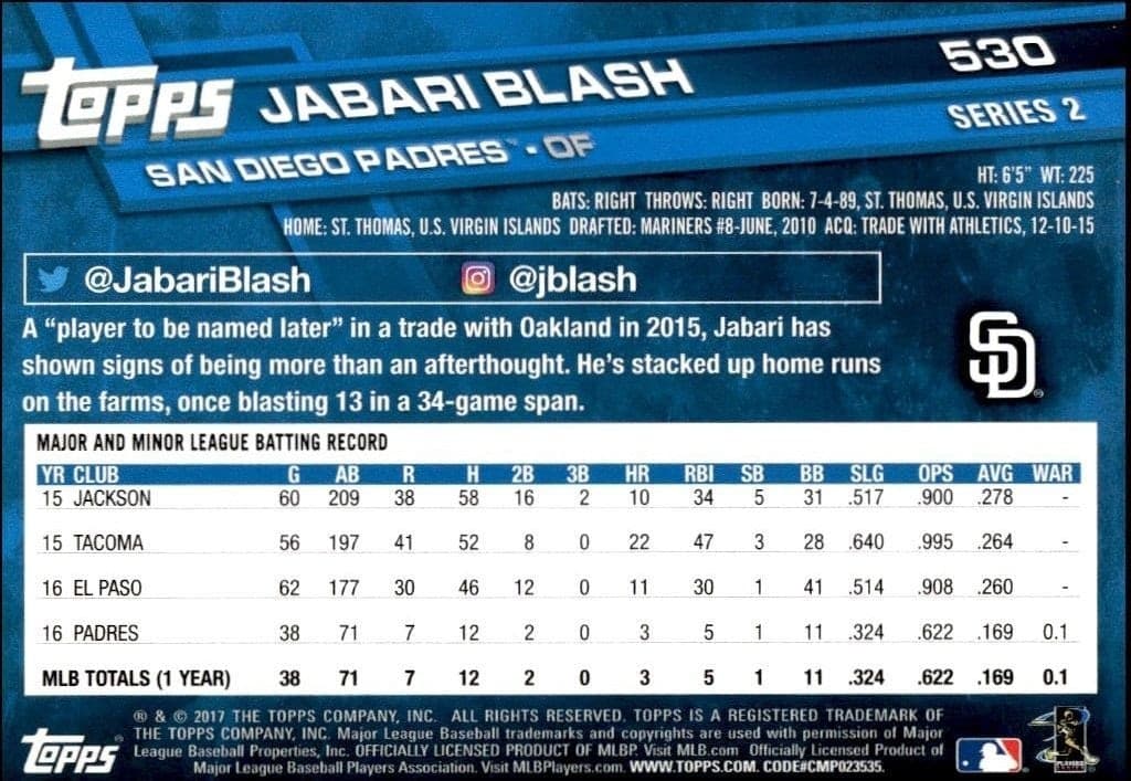 Jabari Blash - Back