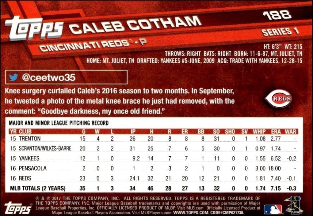 Caleb Cotham - Back