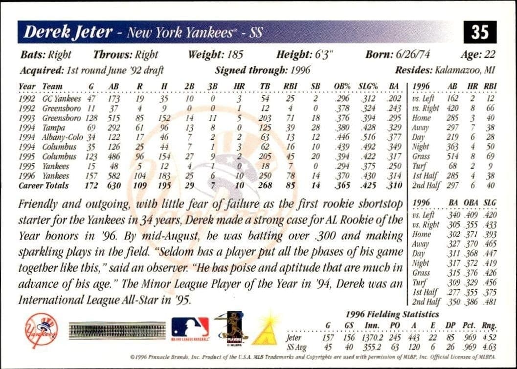 Derek Jeter - Back