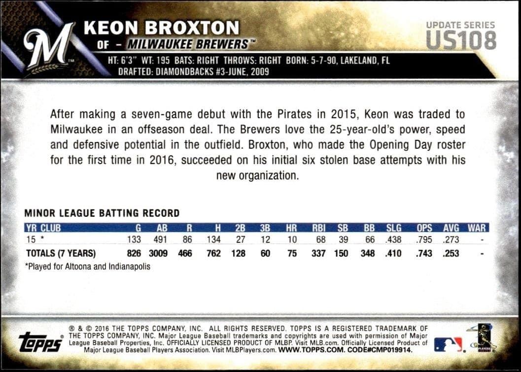 Keon Broxton - Back