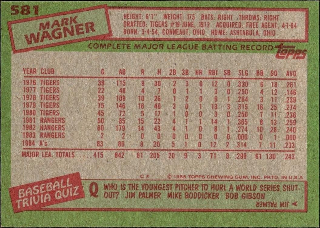 Mark Wagner - Back