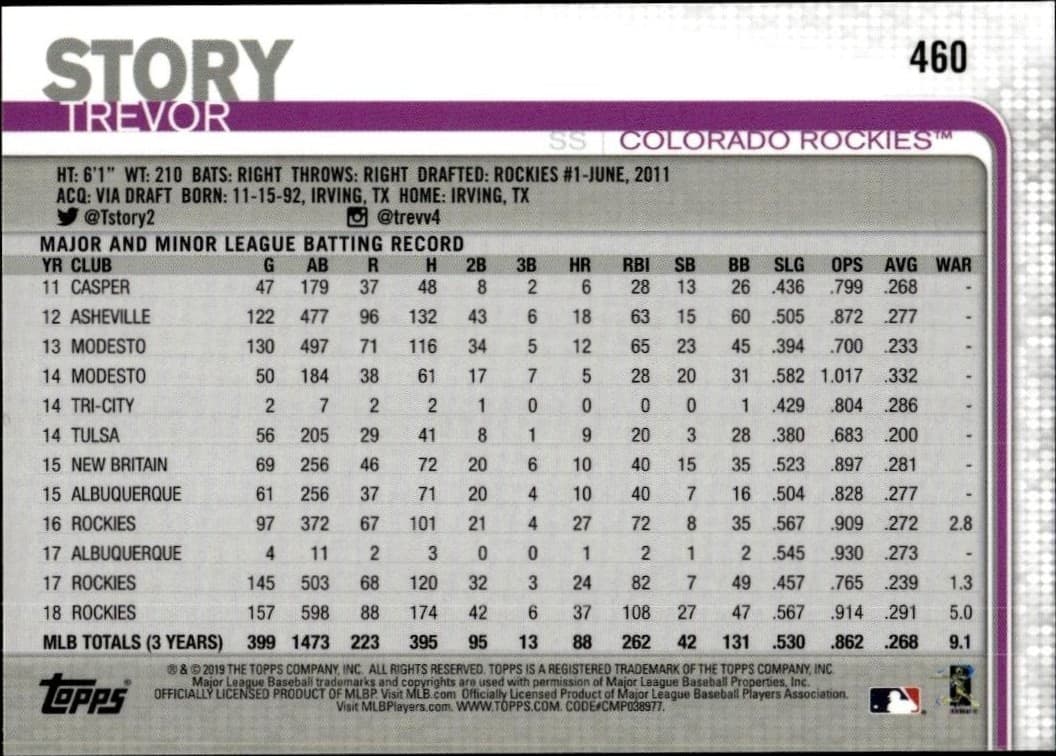 Trevor Story - Back