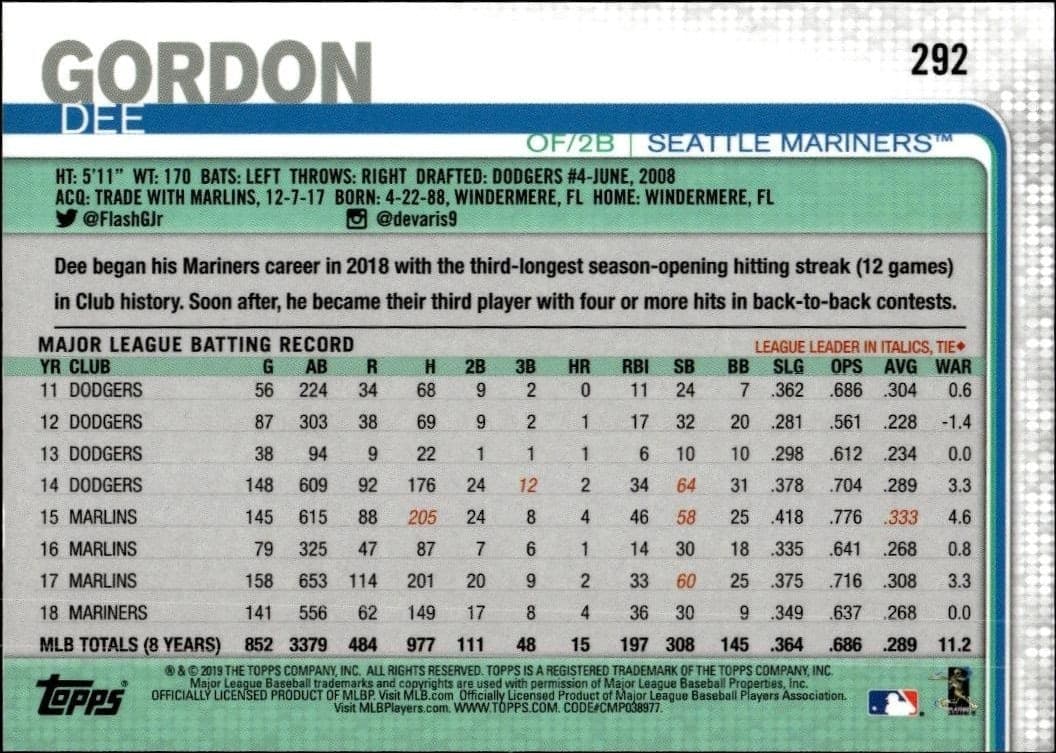 Dee Gordon - Back