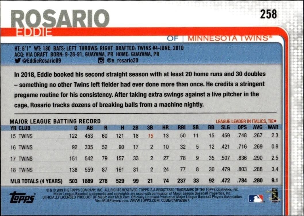 Eddie Rosario - Back