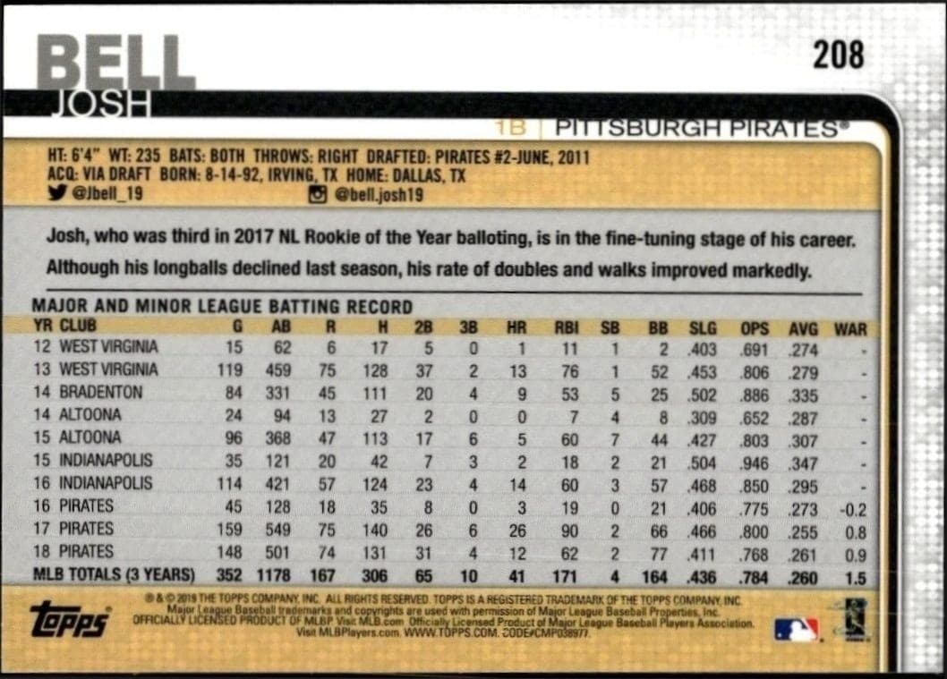 Josh Bell - Back