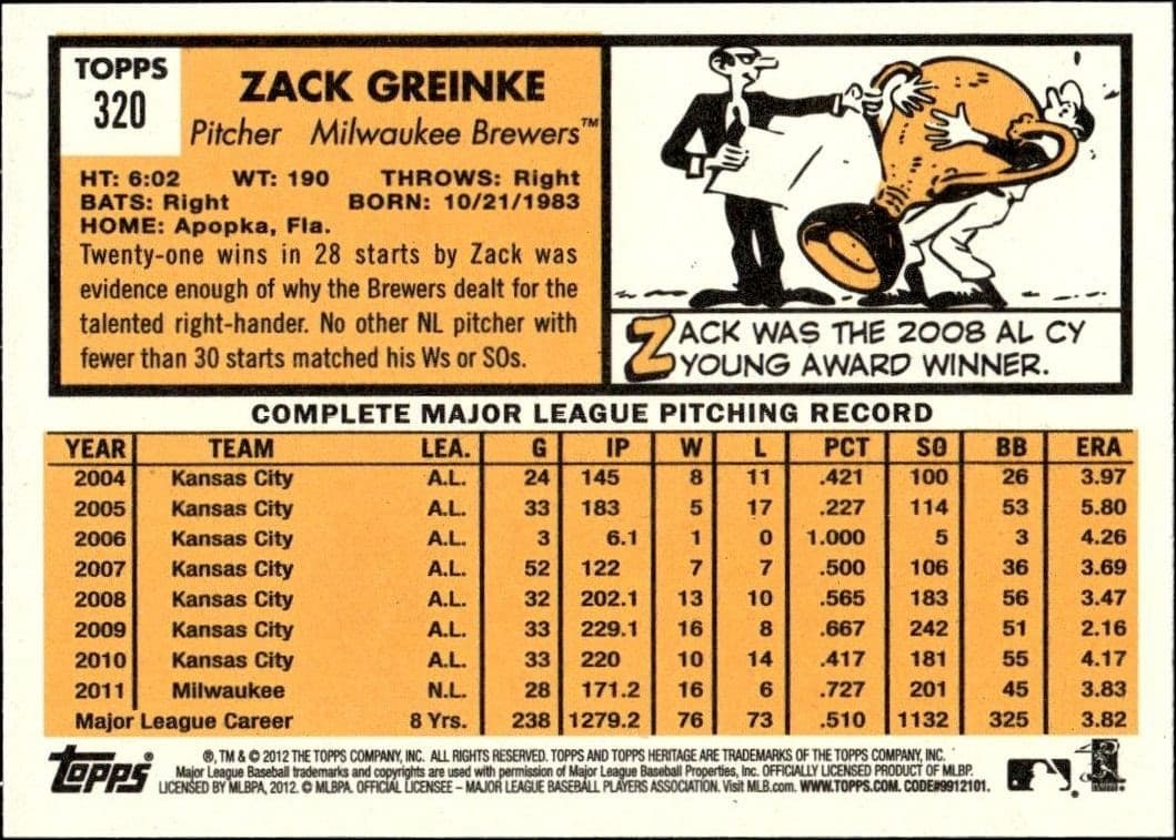Zack Greinke - Back