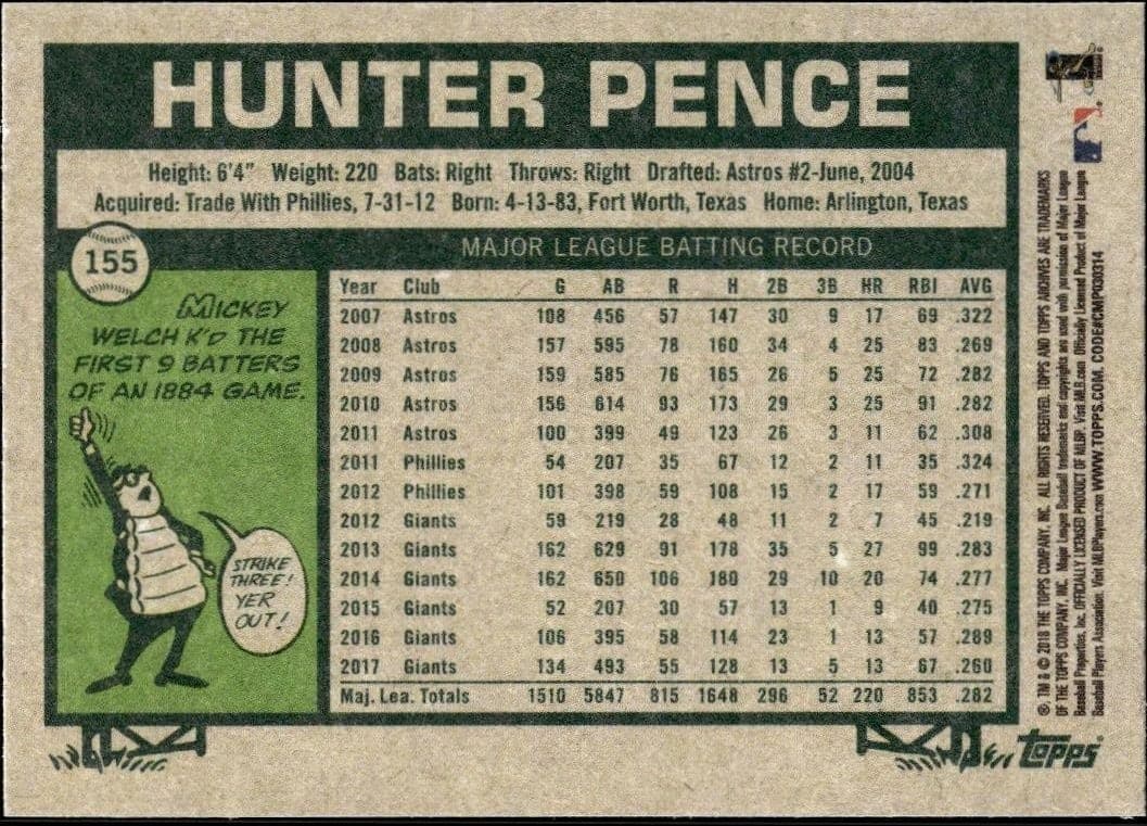 Hunter Pence - Back