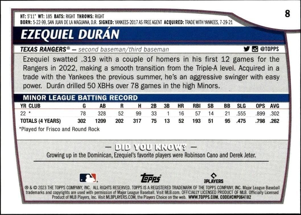 Ezequiel Duran - Back