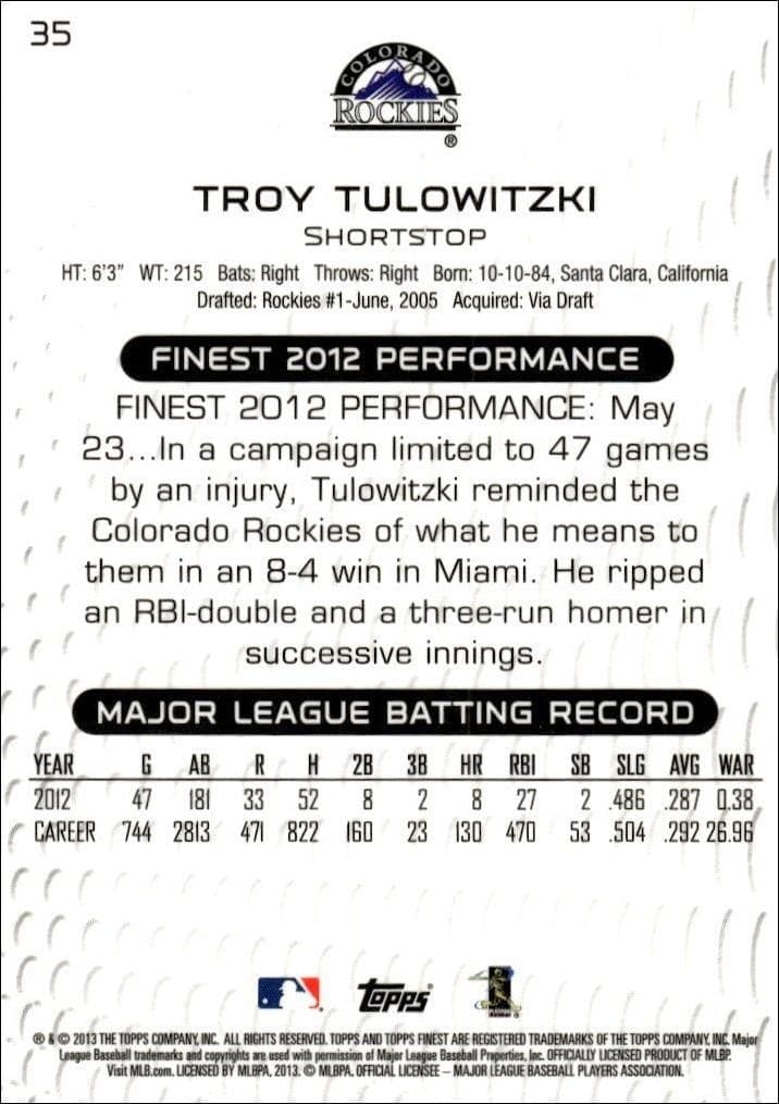 Troy Tulowitzki - Back
