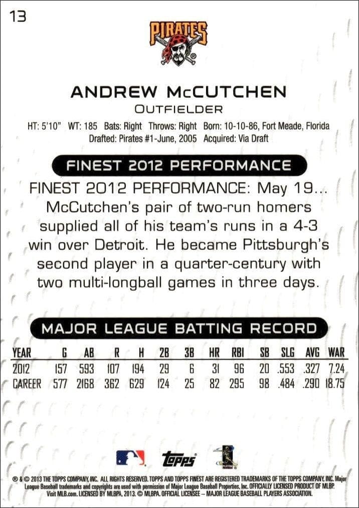 Andrew McCutchen - Back
