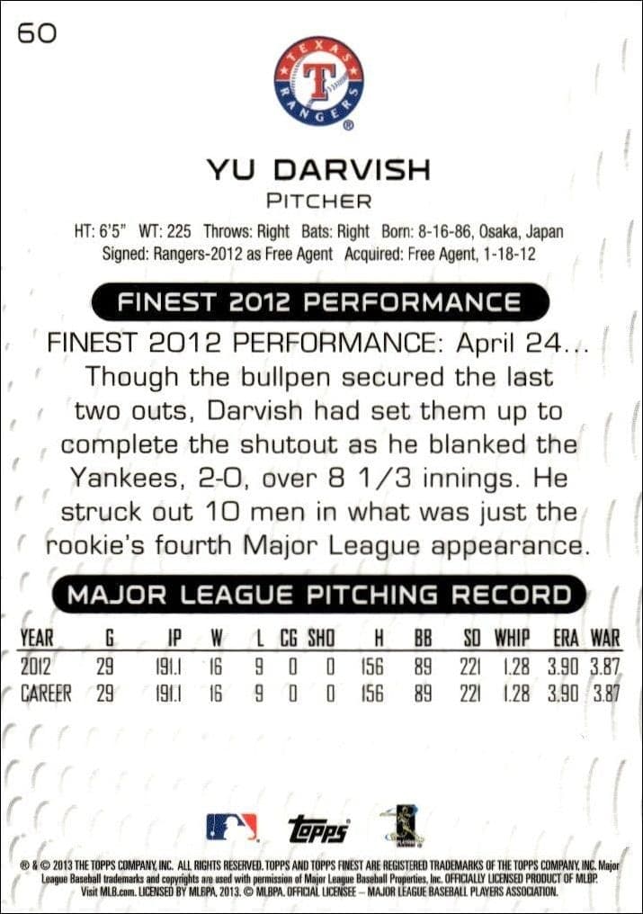 Yu Darvish - Back