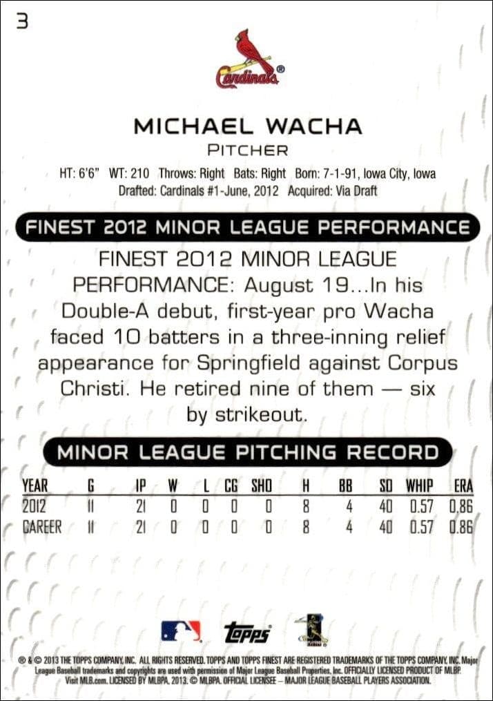Michael Wacha - Back