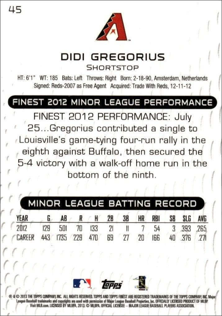 Didi Gregorius - Back