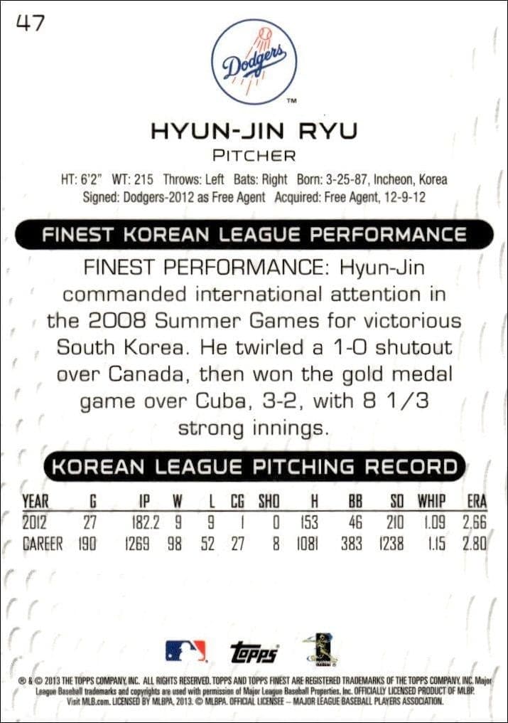 Hyun-Jin Ryu - Back