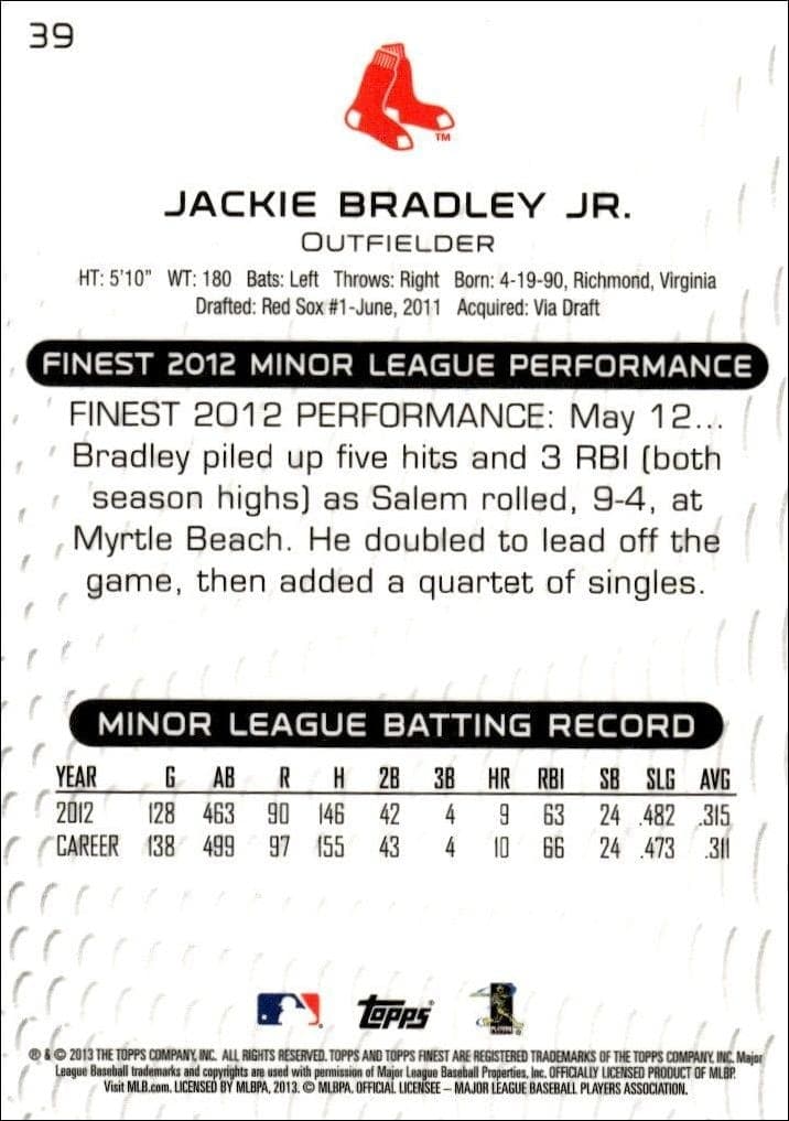 Jackie Bradley Jr. - Back
