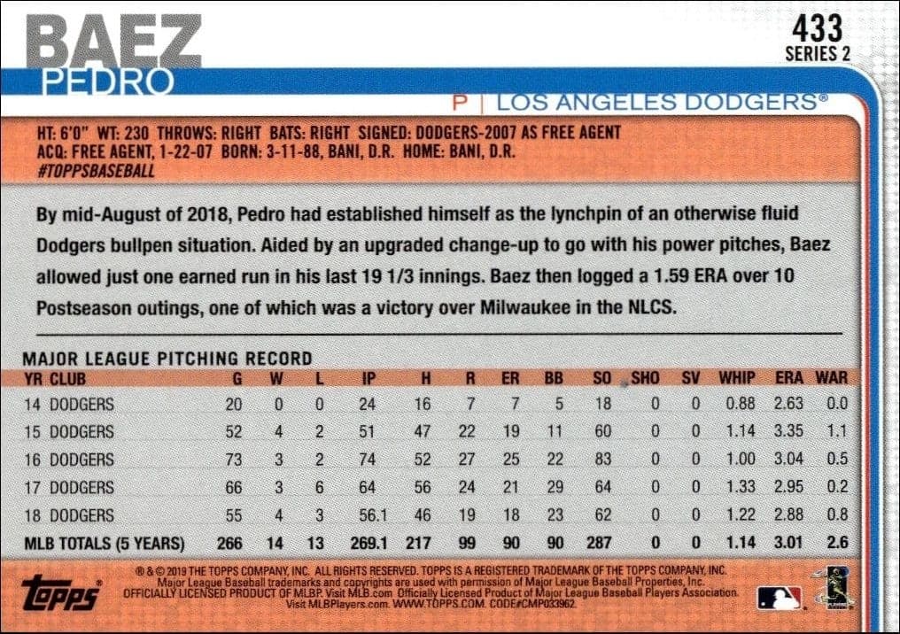 Pedro Baez - Back