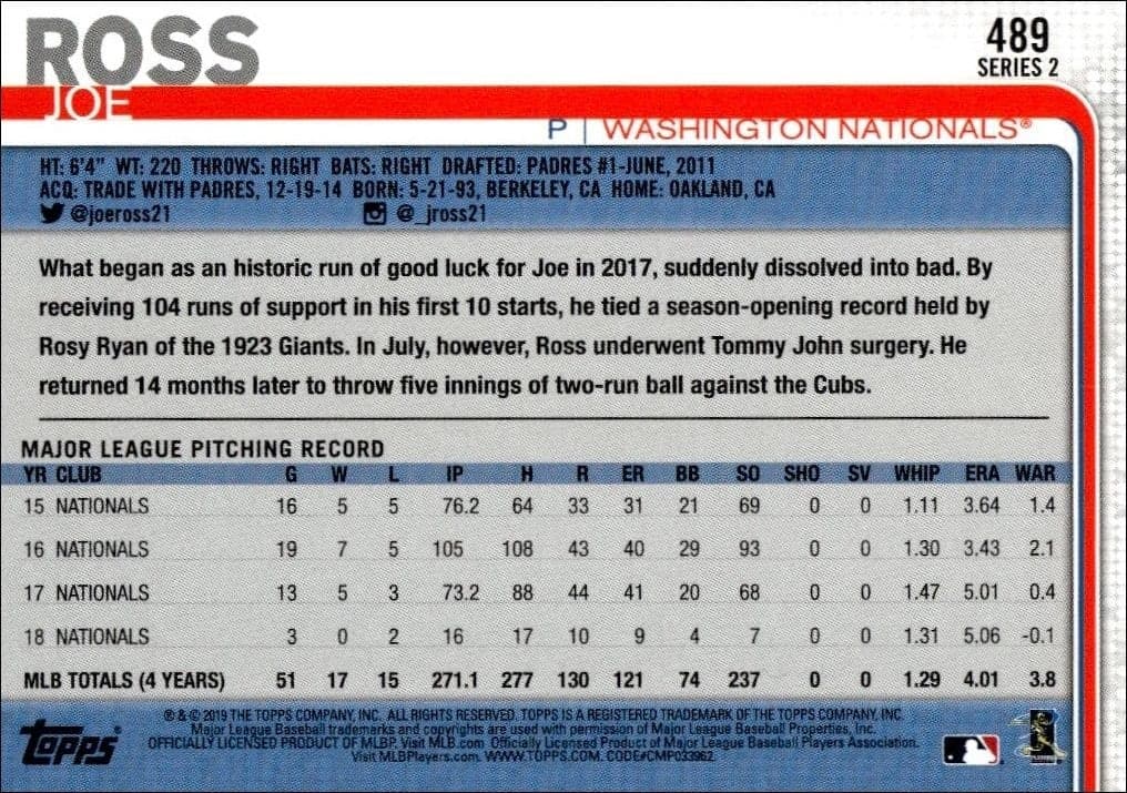 Joe Ross - Back