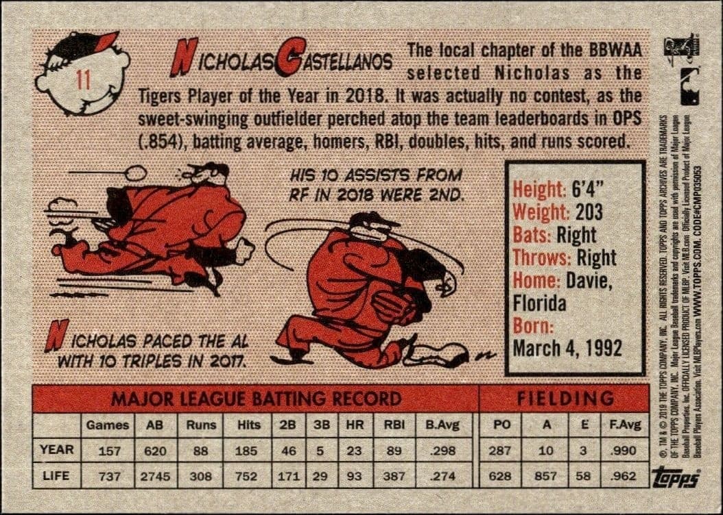 Nicholas Castellanos - Back