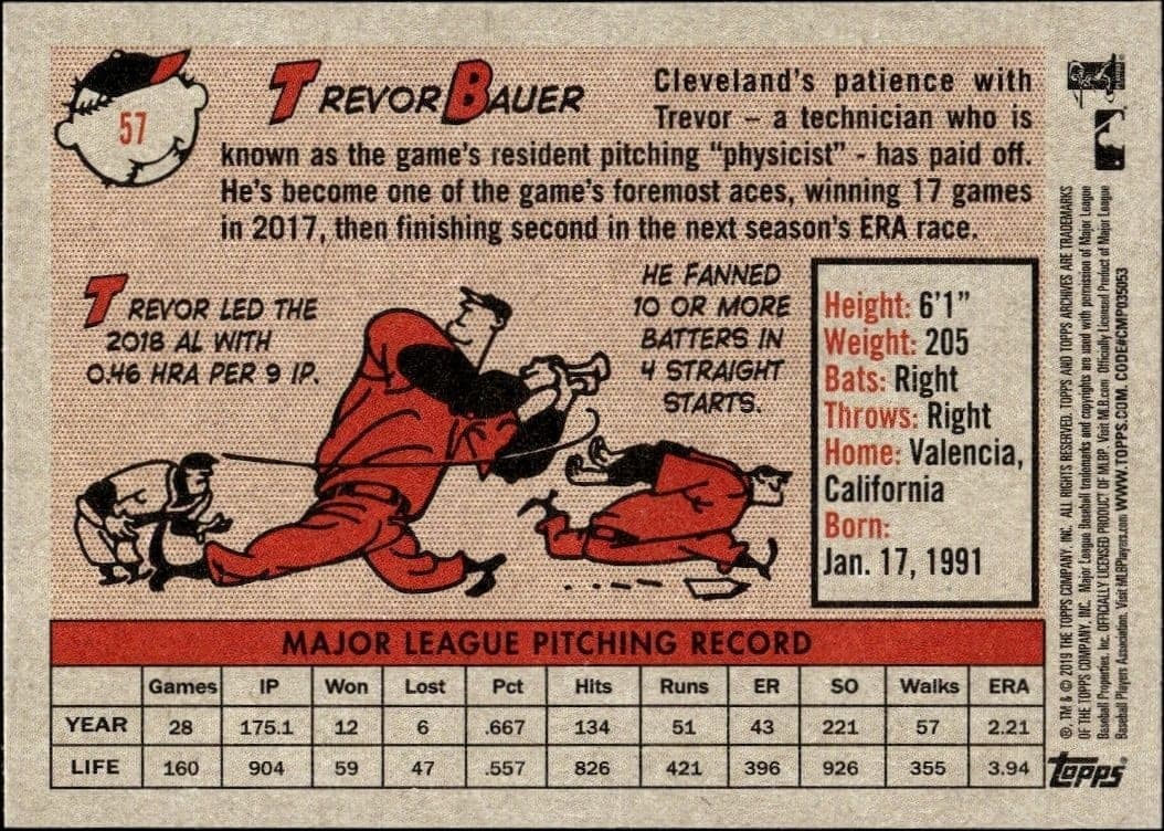 Trevor Bauer - Back