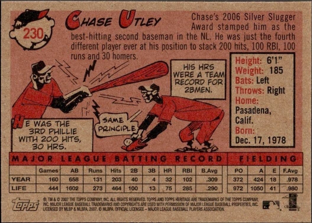 Chase Utley - Back