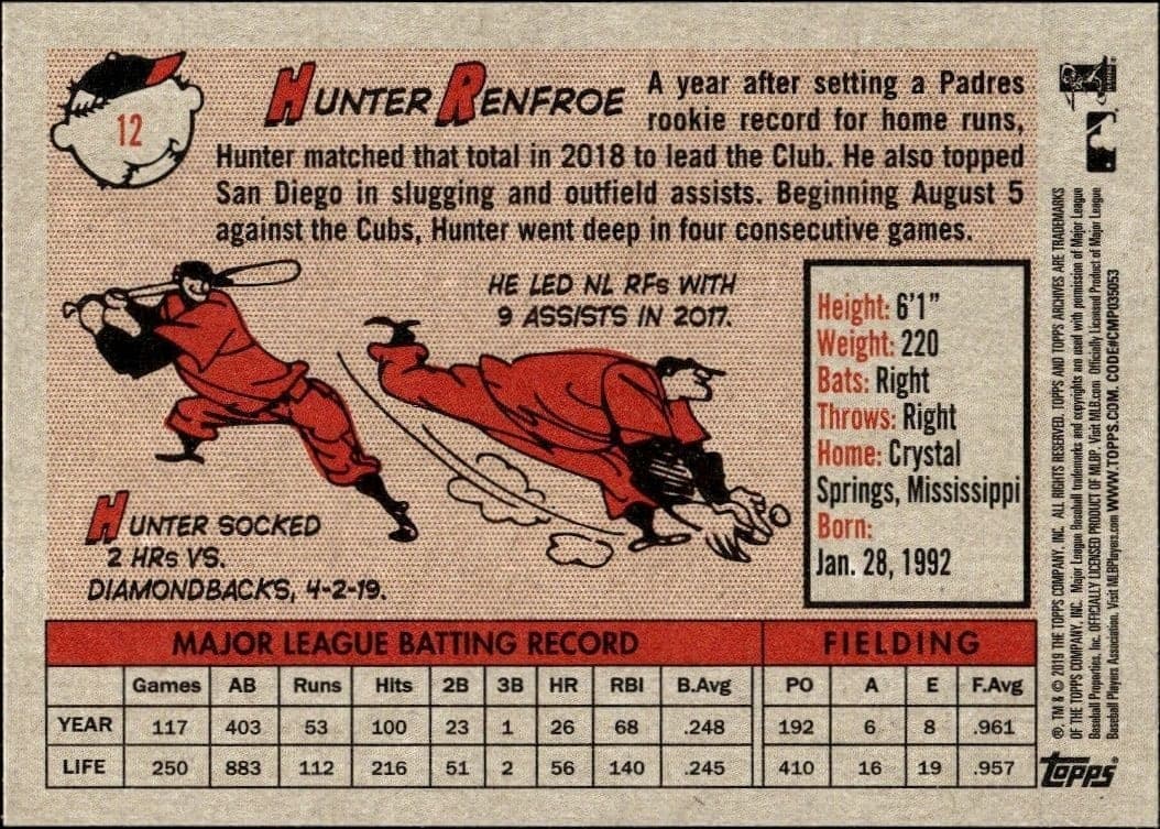 Hunter Renfroe - Back