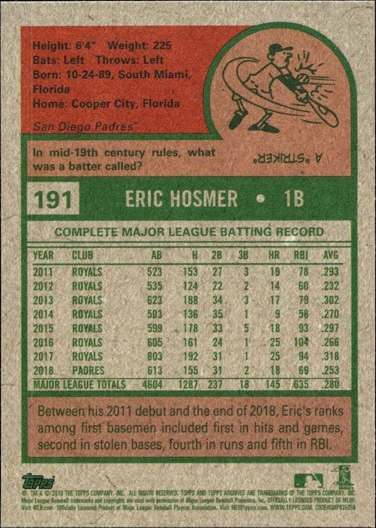 Eric Hosmer - Back
