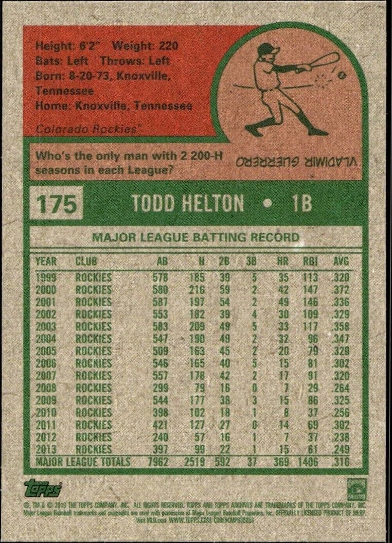 Todd Helton - Back