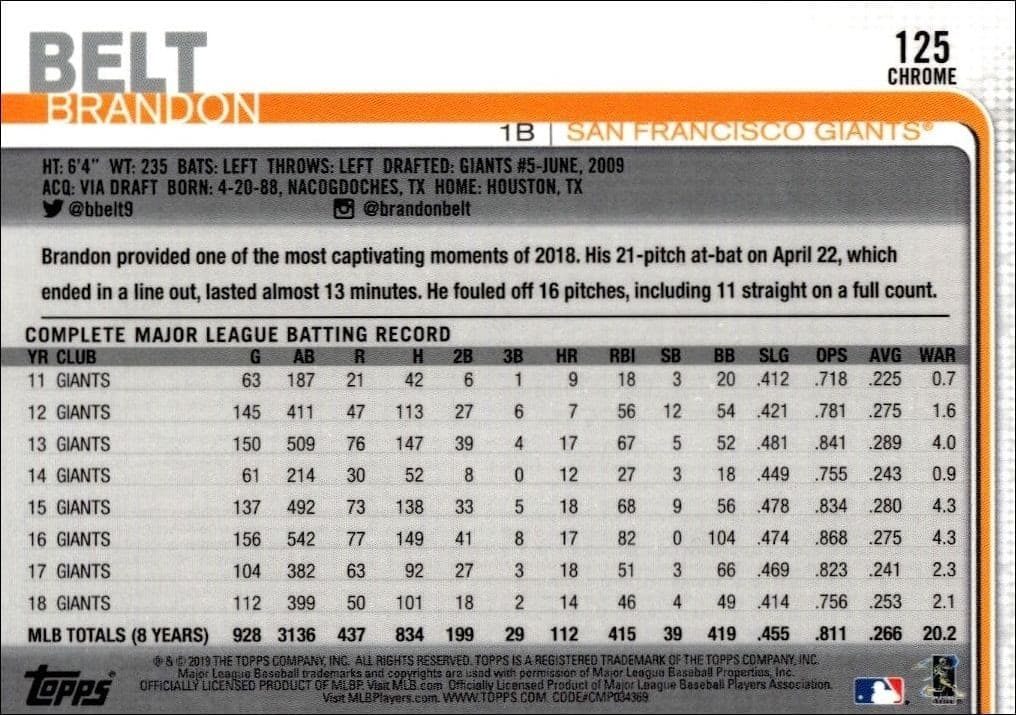 Brandon Belt - Back
