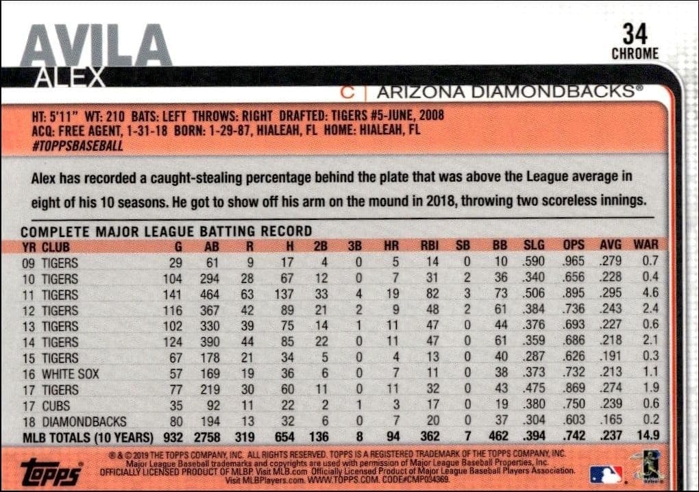 Alex Avila - Back