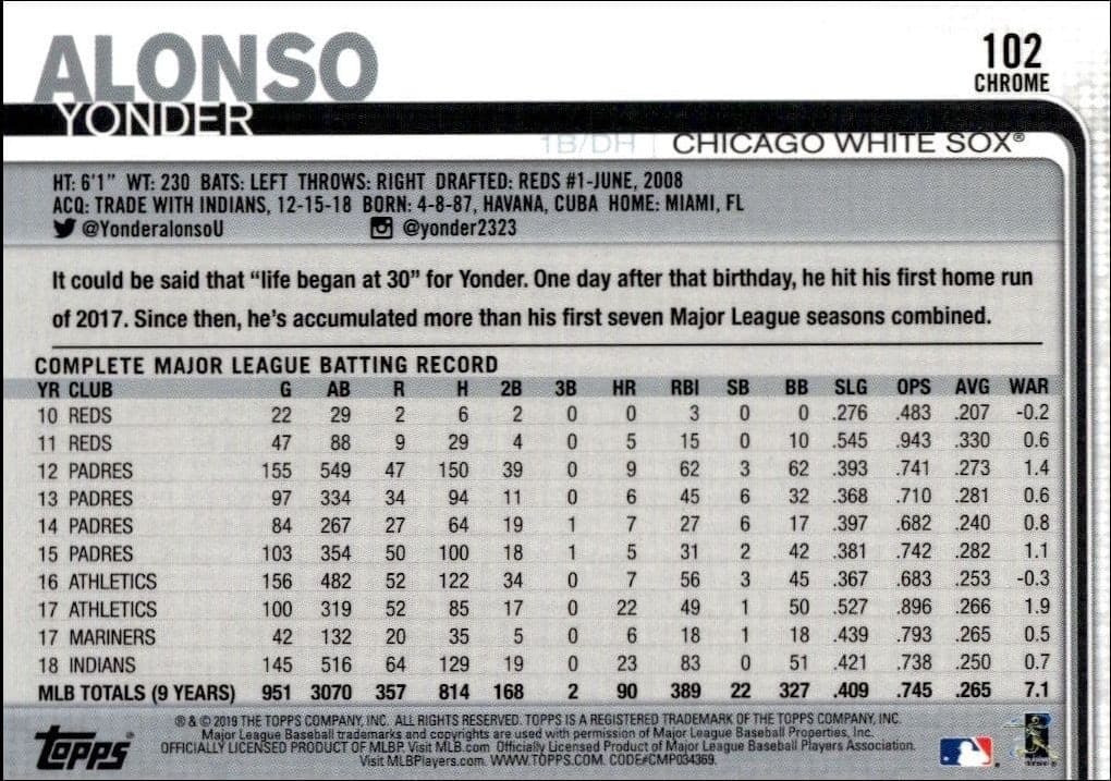 Yonder Alonso - Back