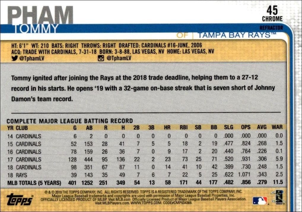 Tommy Pham - Back