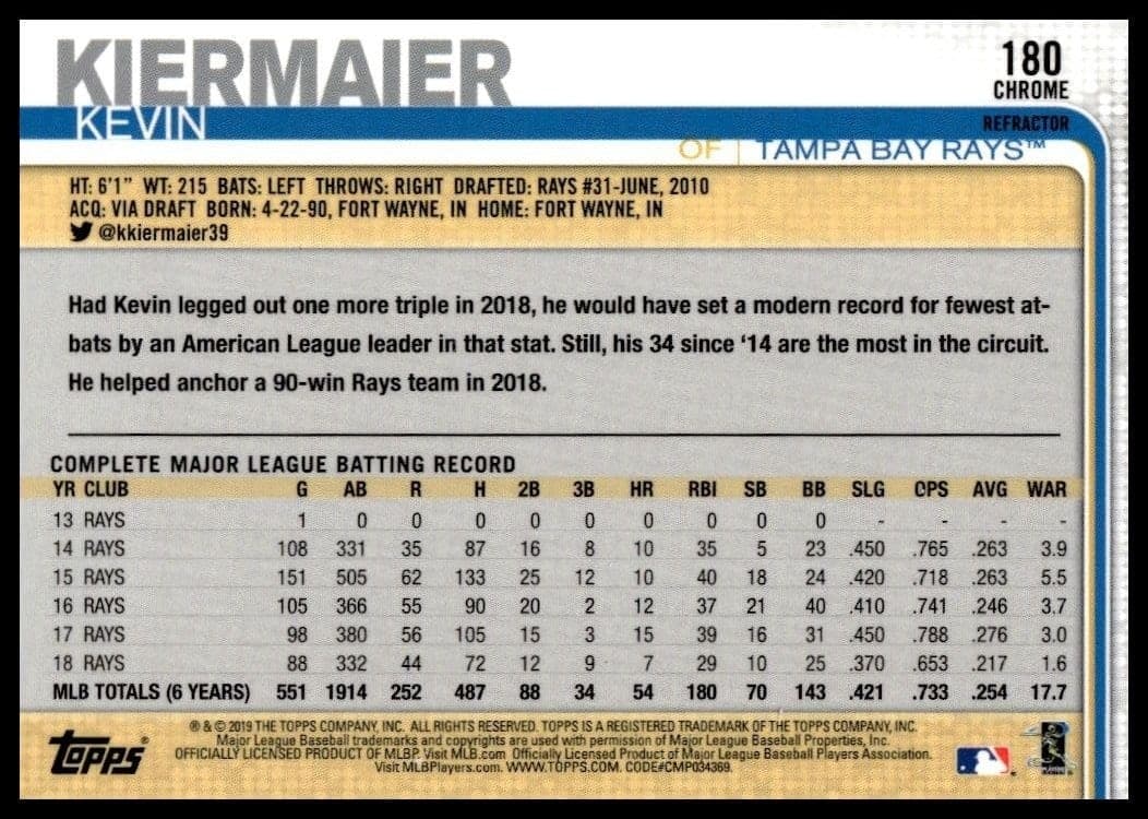 Kevin Kiermaier - Back