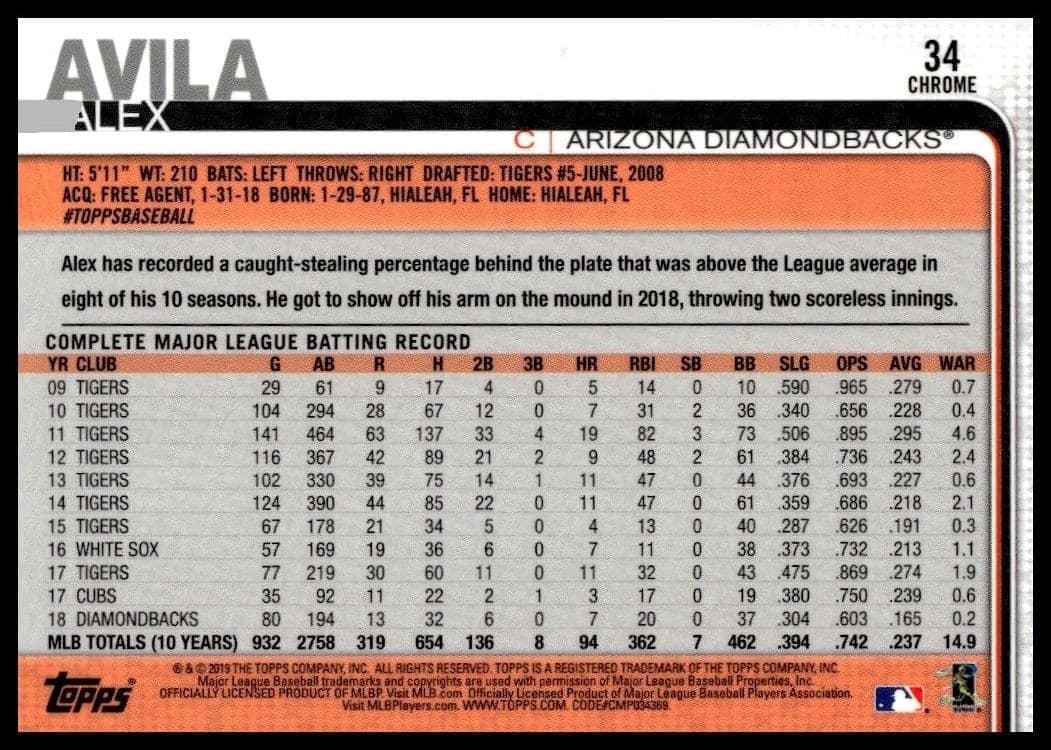 Alex Avila - Back