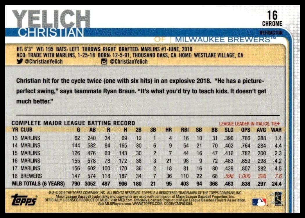 Christian Yelich - Back