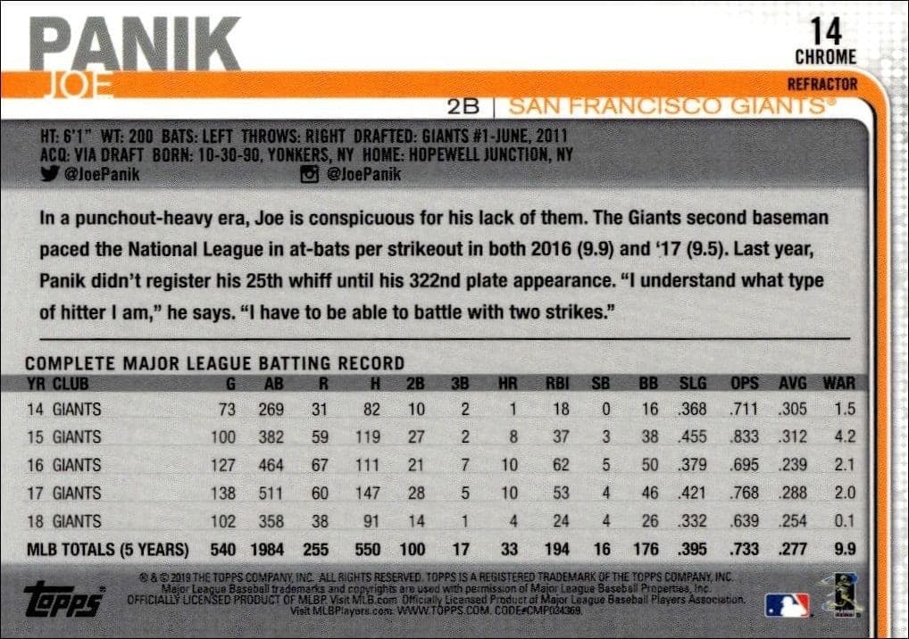 Joe Panik - Back