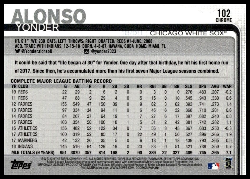 Yonder Alonso - Back