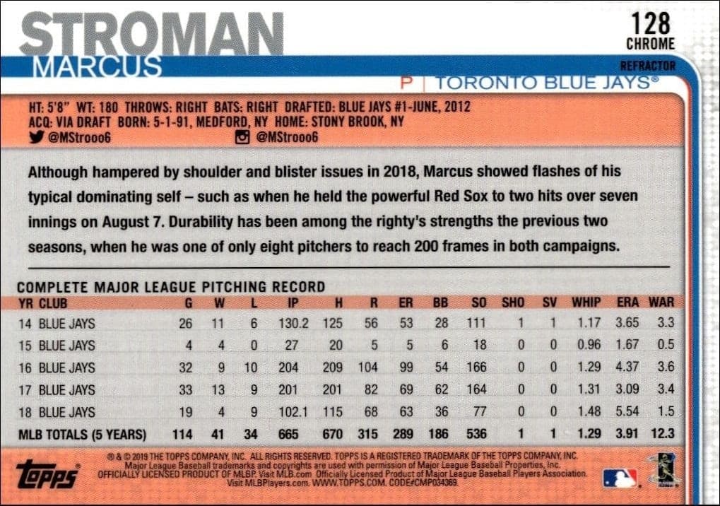 Marcus Stroman - Back