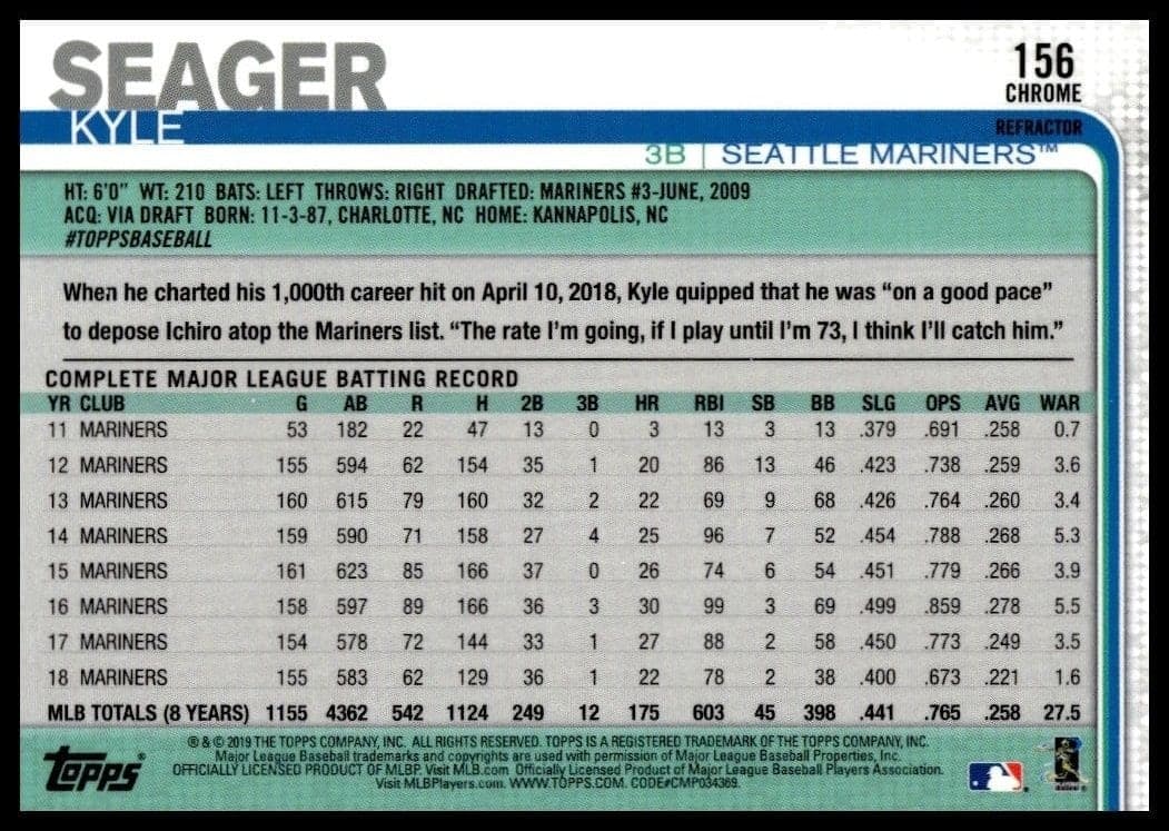 Kyle Seager - Back