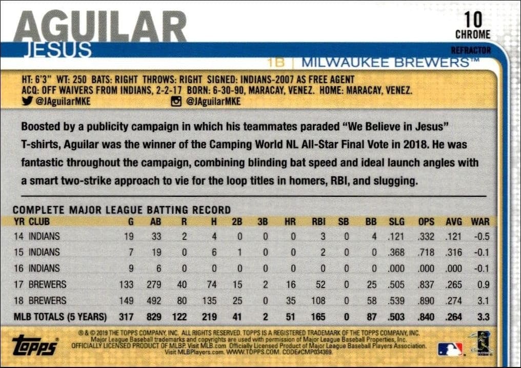 Jesus Aguilar - Back
