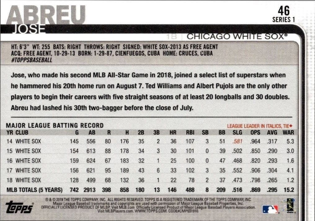 Jose Abreu - Back