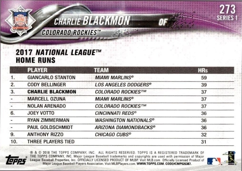 Charlie Blackmon - Back