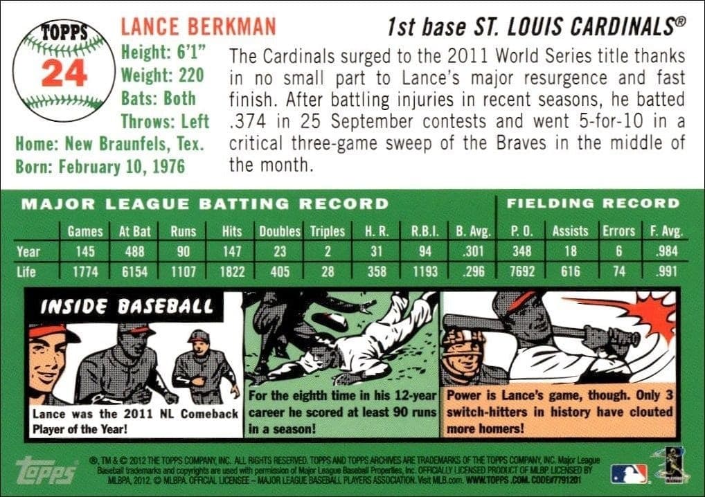 Lance Berkman - Back