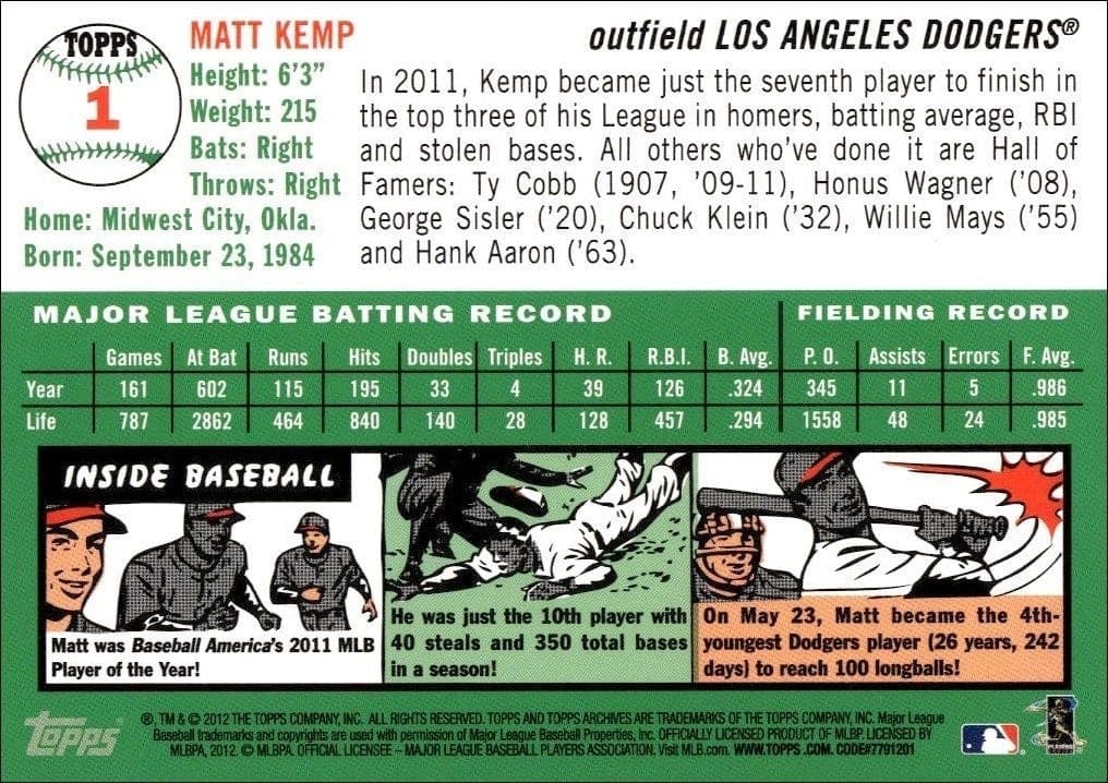 Matt Kemp - Back