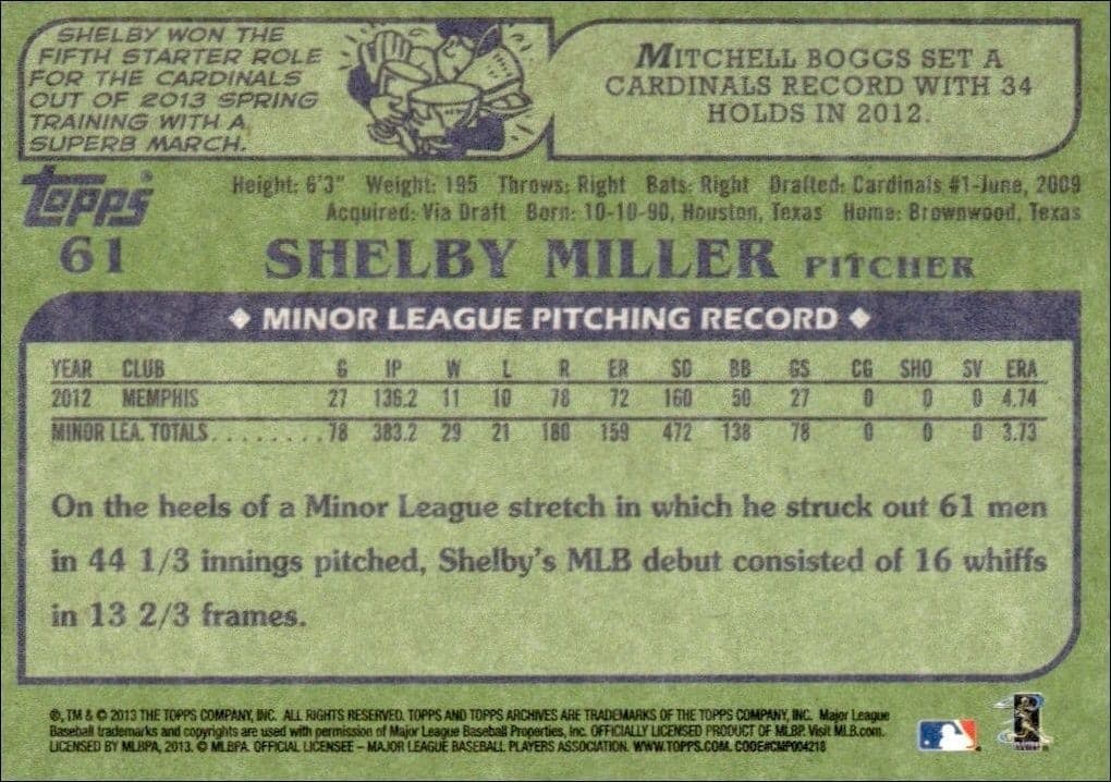 Shelby Miller - Back